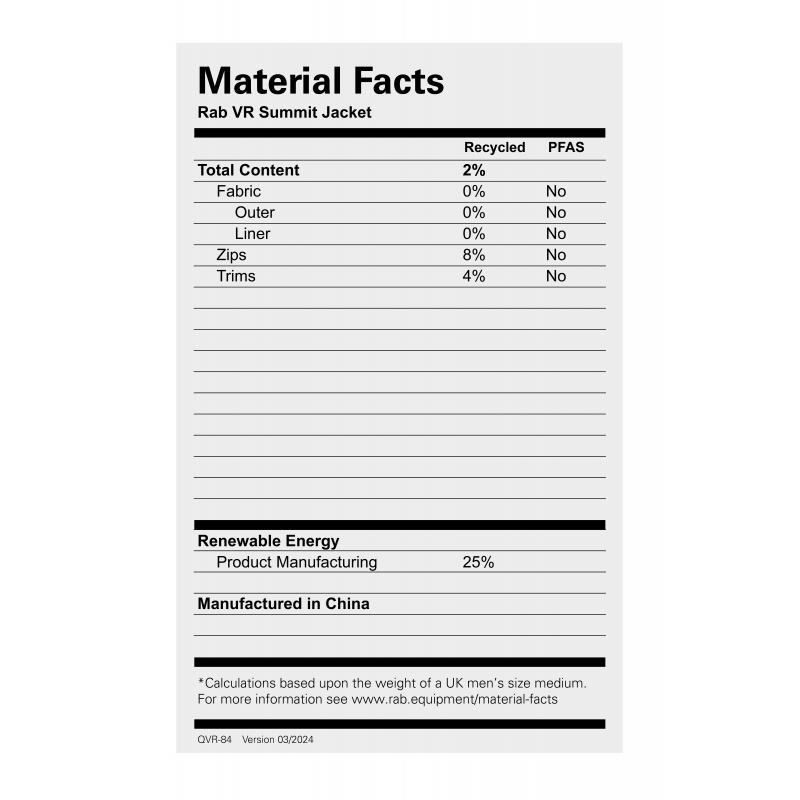 Rab Rab Vr Summit Jacket QVR-84 Strømsø Sport 6