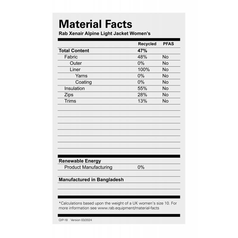 Rab Rab Xenair Alpine Light Jacket Wmns QIP-18 Strømsø Sport 2