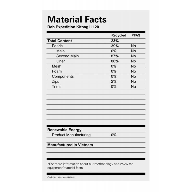 Rab Rab Expedition Kitbag Ii 120 QAP-59 Strømsø Sport 2