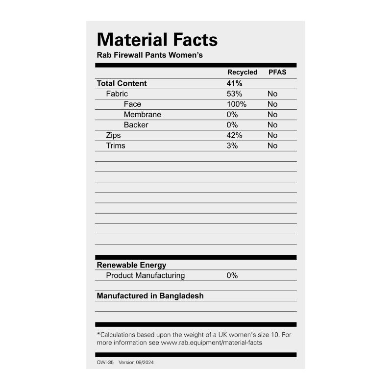 Rab Rab Firewall Pants Wmns QWI-35 Strømsø Sport 6
