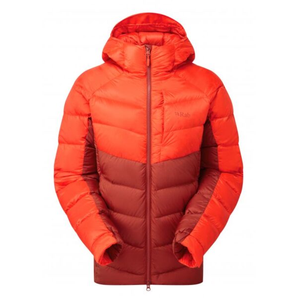 Rab-Rab–Axion-Pro-Jacket-Wmns-QDE-69-Strømsø-Sport-1 Rab Rab Axion Pro Jacket Wmns QDE-69 Strømsø Sport 1