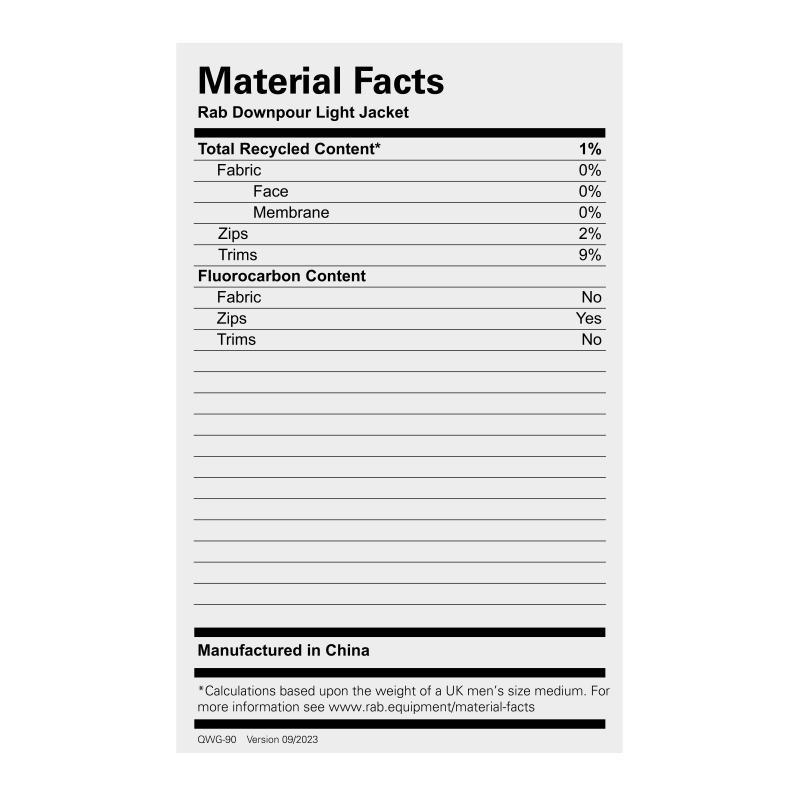 Rab Rab Downpour Light Jacket QWG-90 Strømsø Sport 5